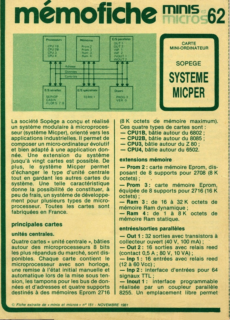 MICPER 15